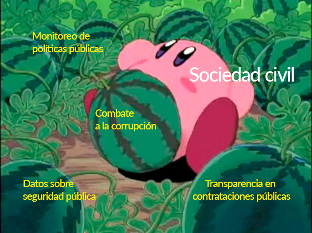 JxTransparencia's tweet photo. 🔎El trabajo de sociedad civil es muy arduo, pero siempre necesario para conseguir cambios que el poder no esta dispuesto a realizar.

#JuventudLidera #YoParticipo #RedParticipa #JovenesPorLaTransparencia #Panamá https://t.co/EI69FkX1VZ