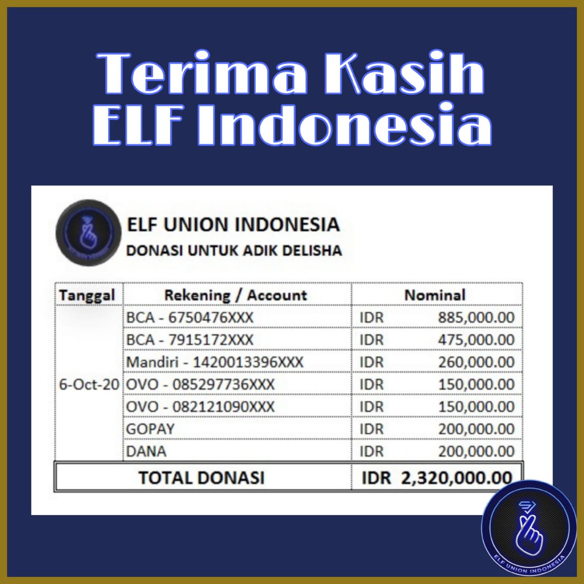 ElfUnionIna's tweet photo. Terimakasih ELF, atas kemurahan hatinya π
Akan segera kami sampaikan langsung kepada teman ELF kita (ibu dari ananda Delisha)...
Semoga donasi dari kakak-kakak semua membantu meringankan beban teman kita dan dicatat sebagai amal..
ELF for ELF π
#wecareweshare #elfcareproject https://t.co/wqwEr4vGqq
