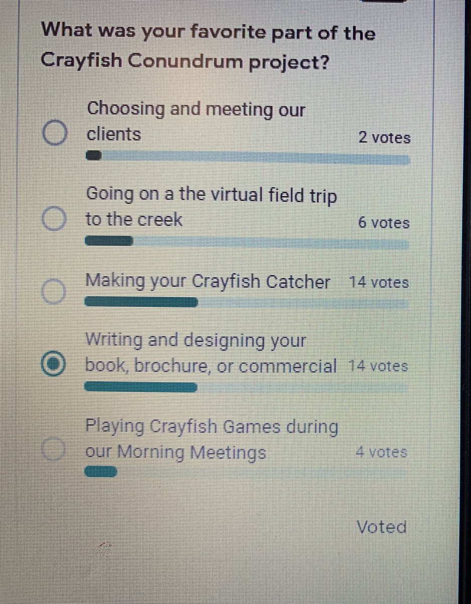BarkerFinckCrew's tweet photo. Using the poll in our meeting this morning! #CrayfishConundrum https://t.co/q77GOfeUZE