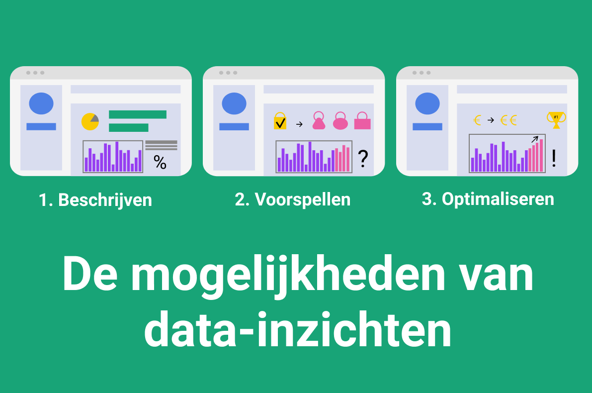 NixzRpa's tweet photo. Lees en Leer mee met Lilian deel 2 staat nu online! Deze keer over data-inzichten en hoe het #Nixz dashboard het inzicht van #RPA #bots vergroot. https://t.co/X0KisHogBi #recruitment #processautomation #robot #data #BusinessIntelligence https://t.co/7YTdBHmfmc