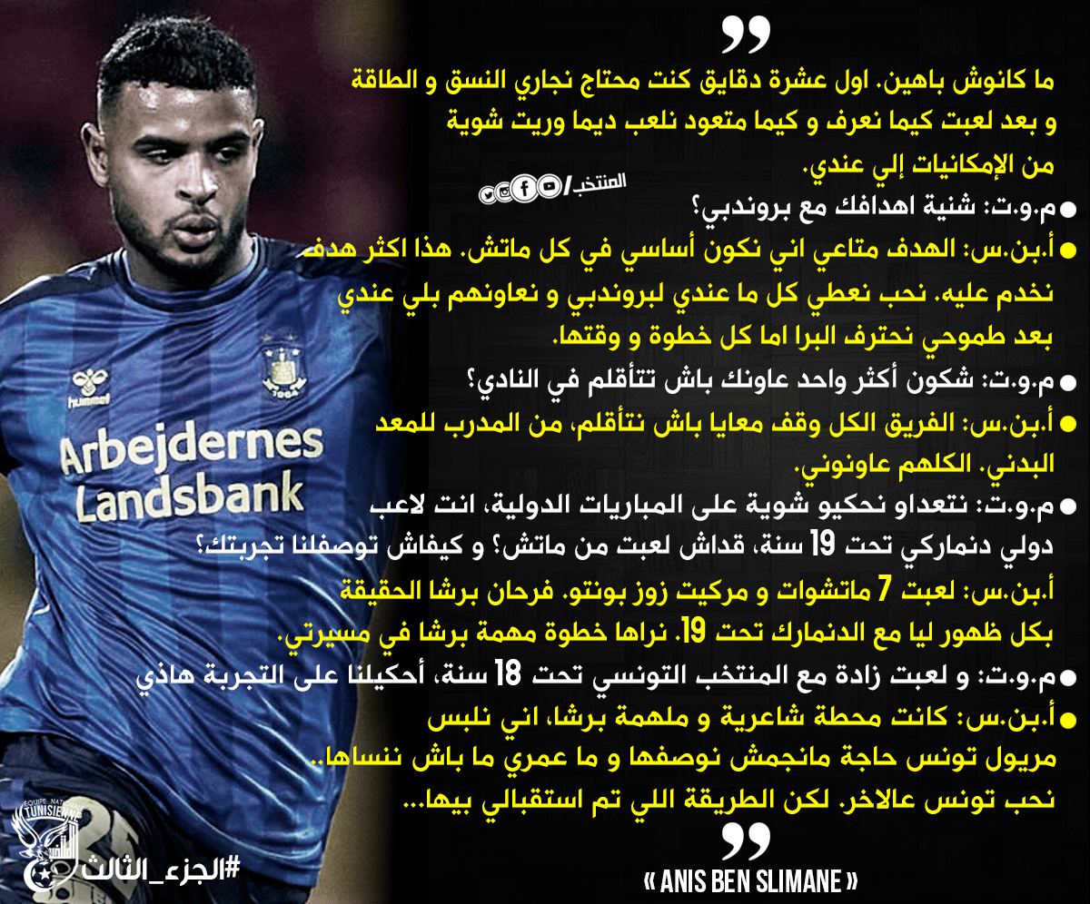 Tunisia National Team 🇹🇳 tweet media