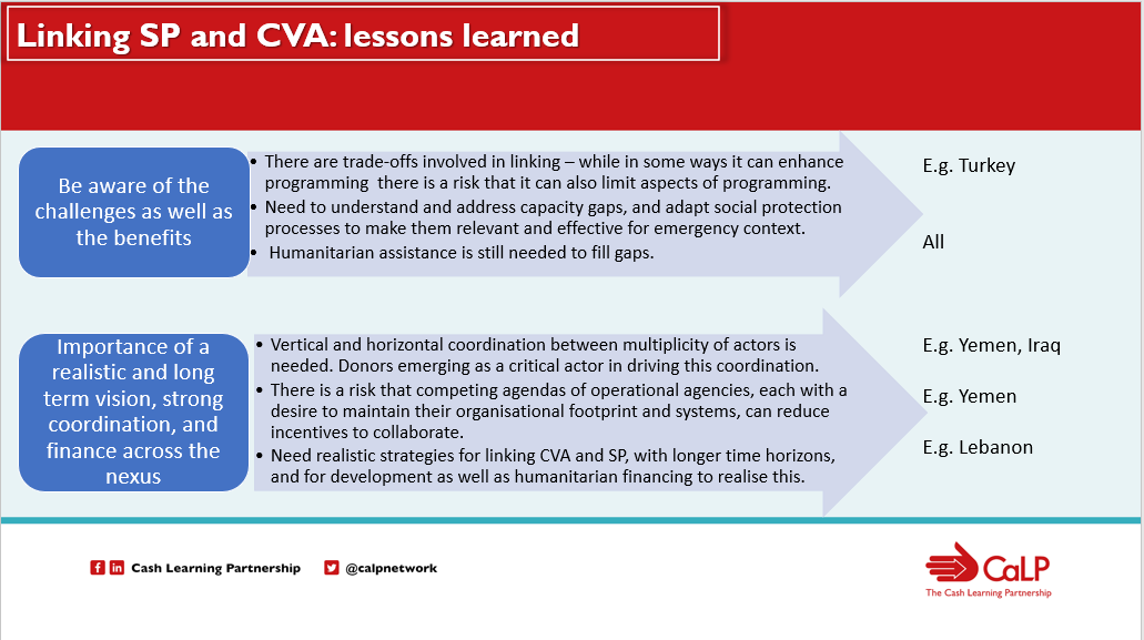 sophietholstrup's tweet photo. A great summary from @JulesLawMcD (props to Gaby Smith for the original slide) of lessons @calpnetwork has learned on linking #socialprotection and #humanitarian cash @SP_Gateway #whatsnextforSP https://t.co/062TZ5hEjr