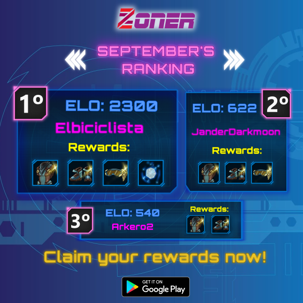 ZzonerGame's tweet photo. Survivors, claim your rewards!: Here comes the #Zzoner's Ranking from the month of September. Thanks everyone for all your support. And remember that resources are limited. Fight for them! #cyberpunkstyle #indiegamedevs https://t.co/Fbu08NyzZV