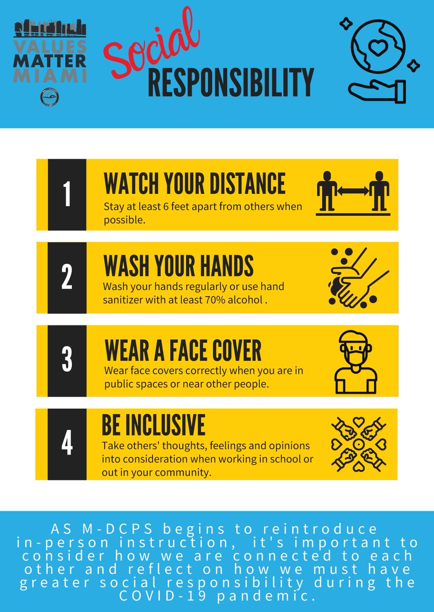 Social responsibility is everyone’s duty. As we continue to welcome students back to school, we remind you to help us keep everyone safe by watching your distance, washing your hands, wearing a facial covering &amp; being inclusive. #ValuesMatterMiami