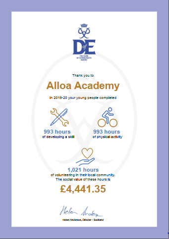 Please see attached our <a href="/AlloaAcademy/">Alloa Academy</a> Duke of Edinburgh Social Contributions from 2019/2020. 

Over 1000 hours of Volunteering in the local community!!

Huge Thank you to all pupils involved in these hard earned hours 👏👏👏👏👏 #iamdofe #AchievingatAlloa