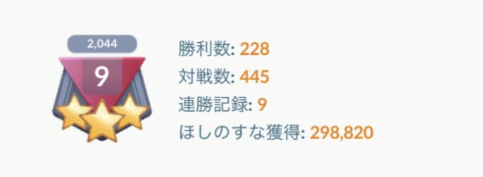Chicken19841's tweet photo. 今日の成績
ラグラージ、カビゴン、シュバルゴ
1-4、0-5、3-2、4-1
なかなか上手くなりません。
#ポケモンGO https://t.co/O7J7xc9zrU