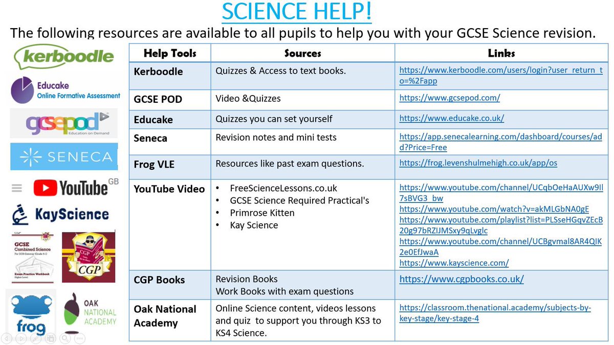 If you are studying towards any science GCSE qualification - these science resources are available for you to use #independentlearning 💻