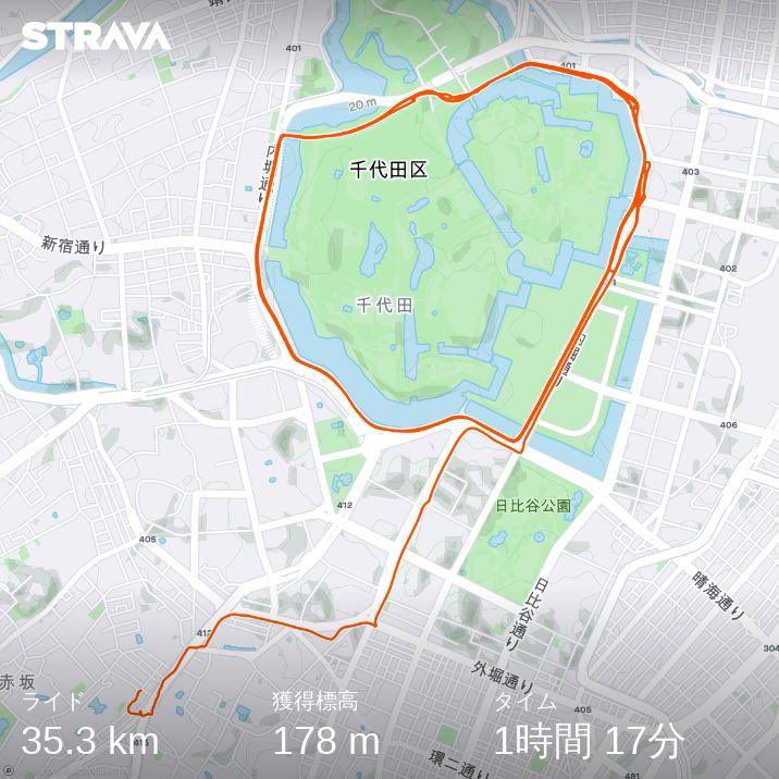サイコン無いとライド中寂しいわ〜
早く「ティロリッ」って鳴らしたいわ〜

strava.app.link/jjAAuOjGmab