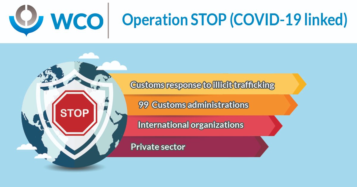 #Customs as the first line of #defence, supported by <a href="/WCO_OMD/">World Customs Organization</a>  protected thousands of lives by preventing illicit #COVID-19 medical goods and supplies from crossing #borders

wcoomd.org/en/media/newsr…