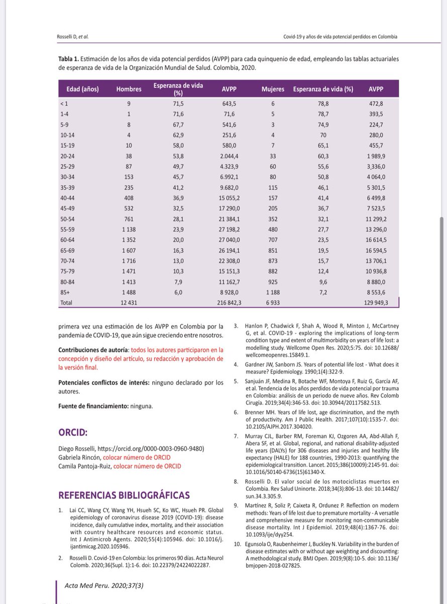 Carta Editorial Dr Diego Roselli