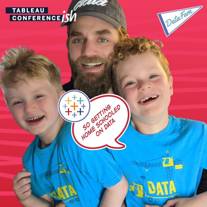RelatableData's tweet image. Going big from home during #data20 with my #datakids! share.vbooth.co/Snapbar/2020-1… #data20