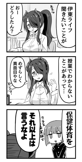 伊東ライフ のtwitter漫画作品 人気順