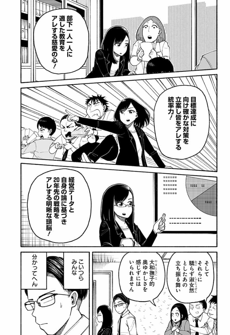 大学で後輩だった女の子が、会社で先輩で上司で部長だった話(1/3) 