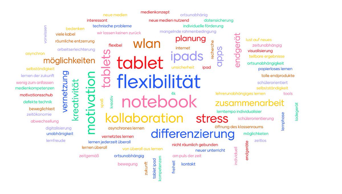 Ich habe die Teilnehmer*innen meines Workshops gerade gefragt was sie unter 'Mobiles Lernen' verstehen und danach ein Feuerwerk von Tools abgebrannt 😬

Leicht überfrachtet, aber zur Nachlese gibt es ja zum Glück diese digitale Lerntheke: padlet.com/j_vedder/digit…

#PW2020digital
