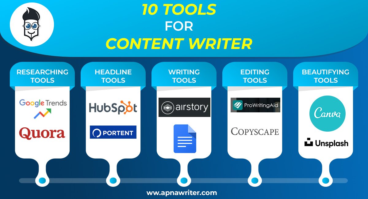 grammarly and macjournal grammarly and macjournal
