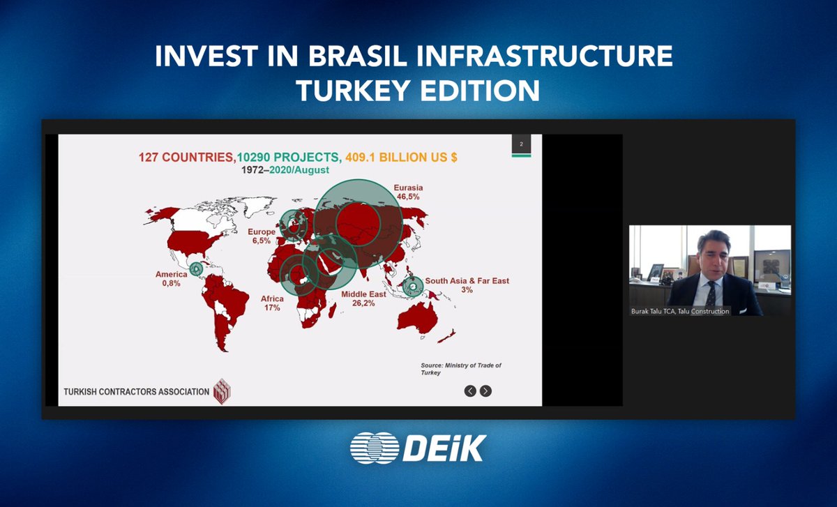 deikiletisim's tweet photo. #Türkiye🇹🇷-#Brezilya🇧🇷 İş Konseyimiz, #InvestinBrazil ve @ApexBrasil ile "Invest In Brasil Infrastructure - Turkey Edition" etkinliğini gerçekleştirdi. Müteahhitlik projeleri ile ikili iş birliği değerlendirilen toplantıda, Türk müteahhitlerinin dünyadaki başarısı anlatıldı. https://t.co/VxjV7T0c3v