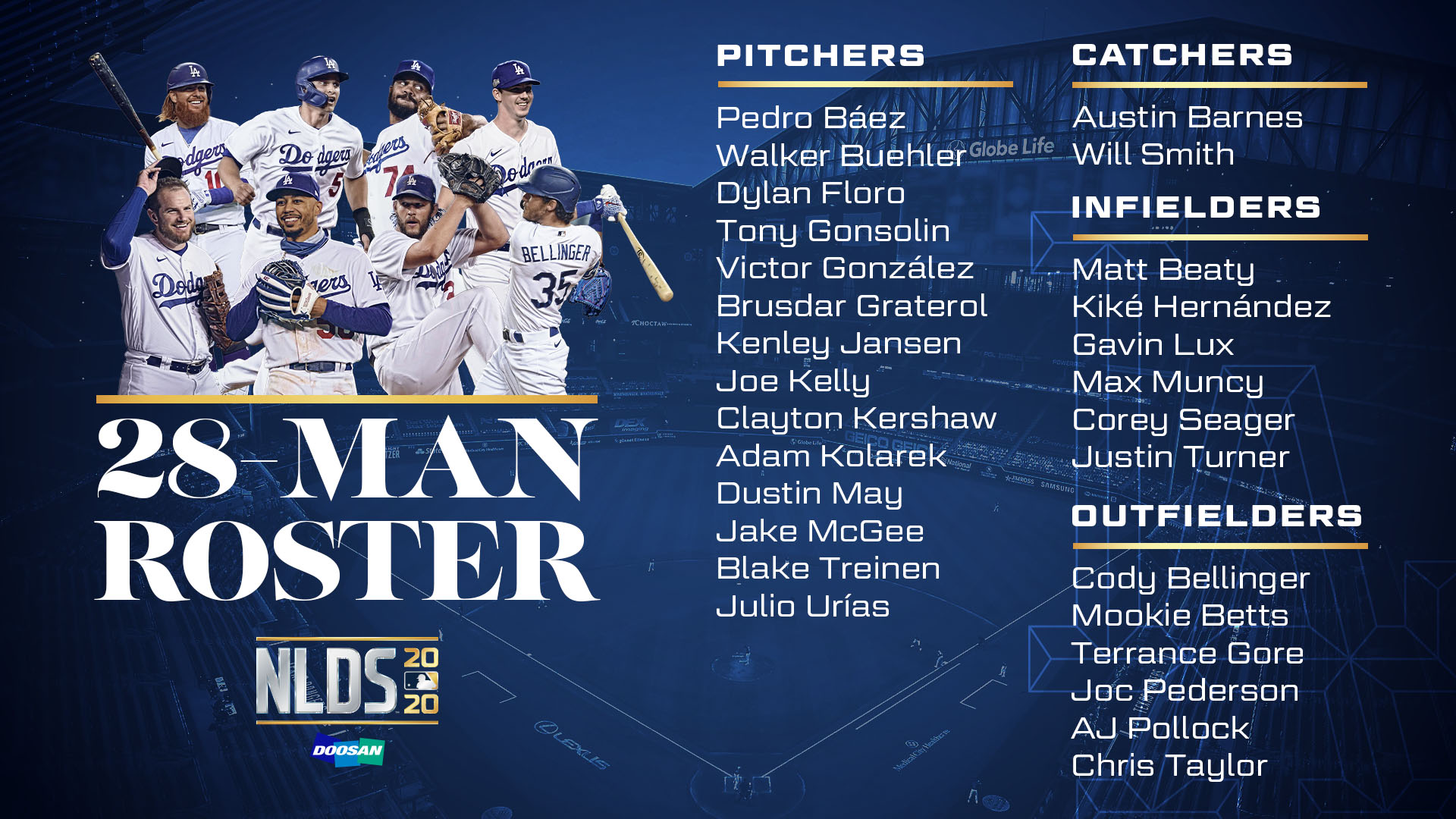Los Angeles Dodgers on X: Here's the Dodgers' 28-man roster for