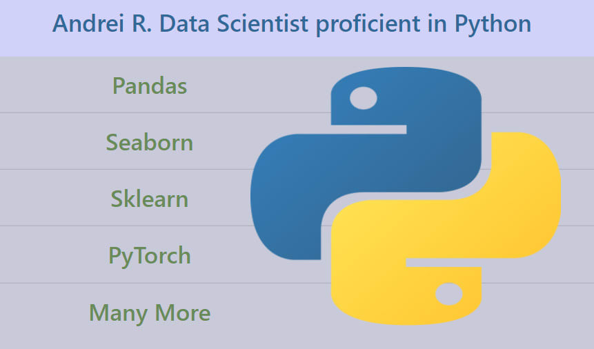 larry_aria's tweet image. LINK:track.fiverr.com/visit/?bta=139…
#dataanalysis #dataanalysiscourse #animation