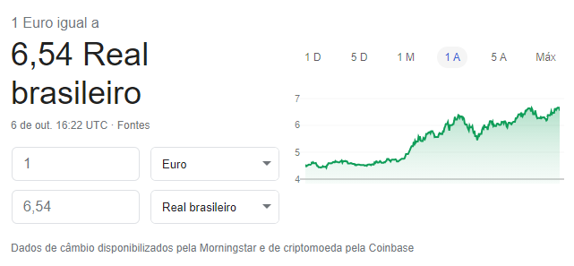 Aleatório euro vs real  dica