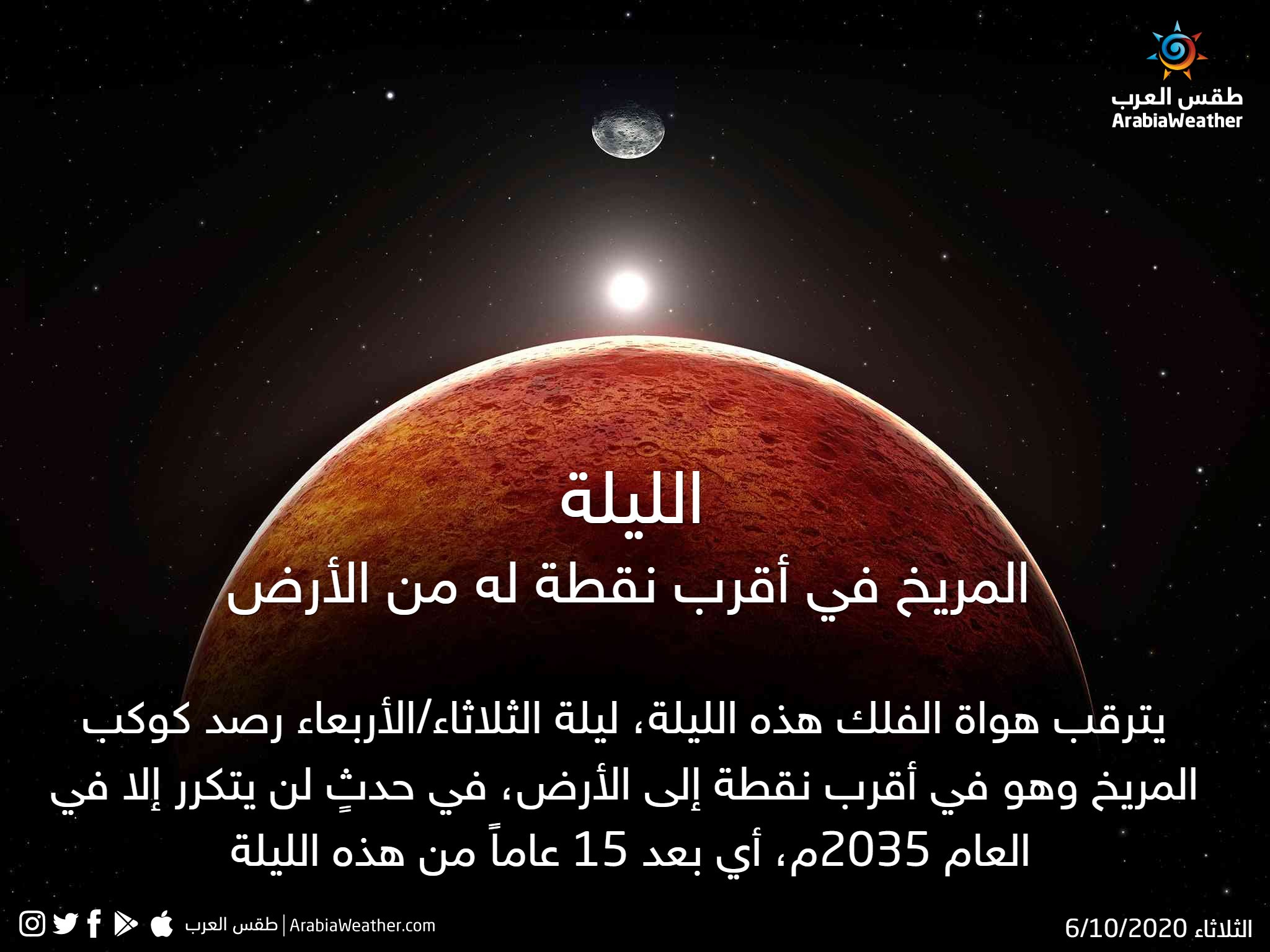 طقس العرب السعودية الليلة المريخ في أقرب نقطة له من الأرض حدث لن يتكرر خلال ال15 سنة المقبلة المريخ عاجل