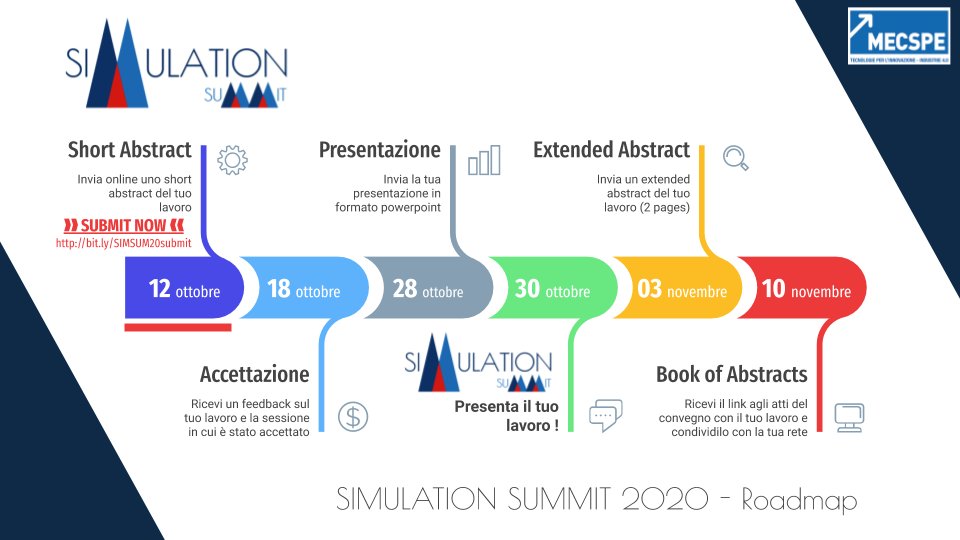 SimulSummit's tweet image. La nuova edizione del #SimulationSummit #SIMSUM2020 si sta avvicinando - Parma, 30 ottobre 2020 - Controlla le scadenze &amp;amp; invia il tuo short abstract online &amp;gt; bit.ly/SIMSUM20 🚀💥🚀💥 #Simulazione #CAE #FEM #CFD #DEM #Bestpractices #NonConventional #STEM #enigneering