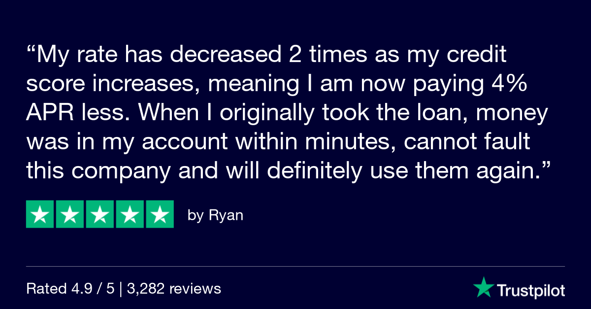 Our dynamic loan continues to deliver something truly innovative and different for our customers! 🙌💪#RewardLoan #scoregoesupratecomesdown #usingtechnologytomakecustomersbetteroff #awesomefeedback #grateful