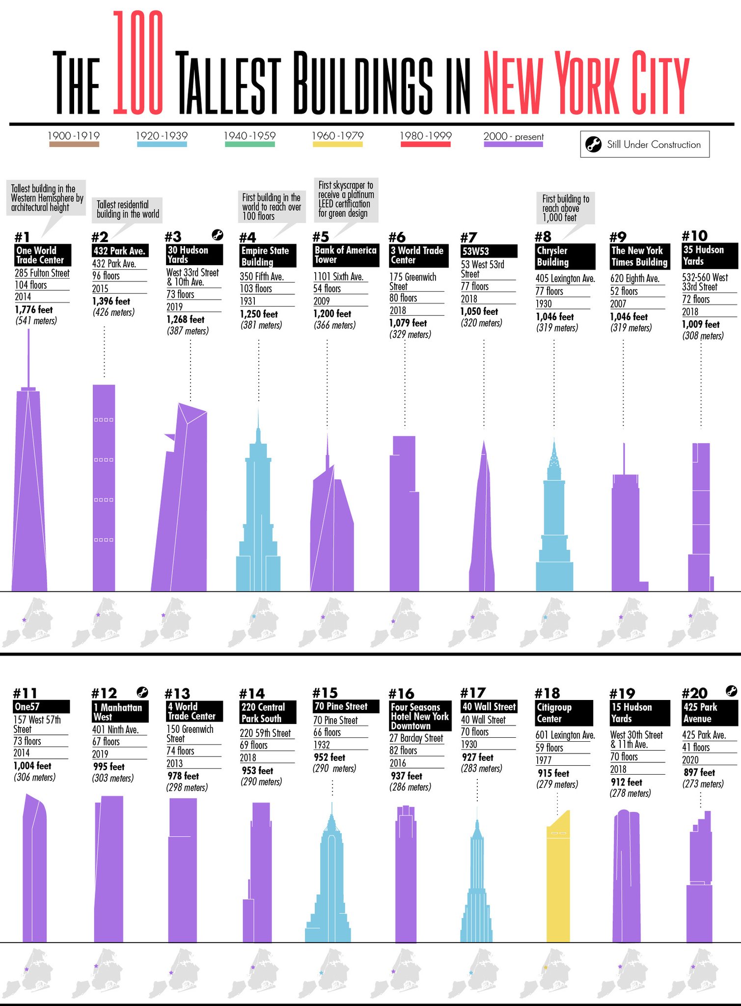 Visual Capitalist on X
