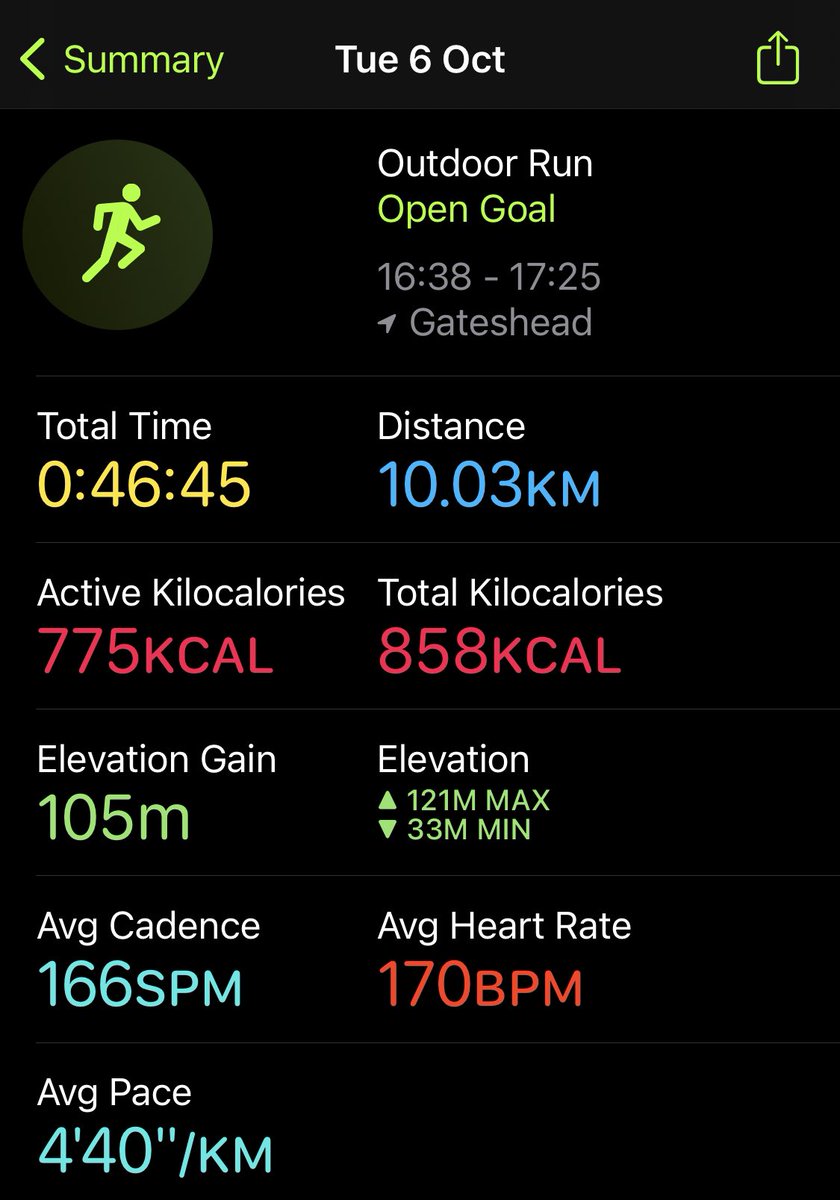 Martin Underhill tweet media