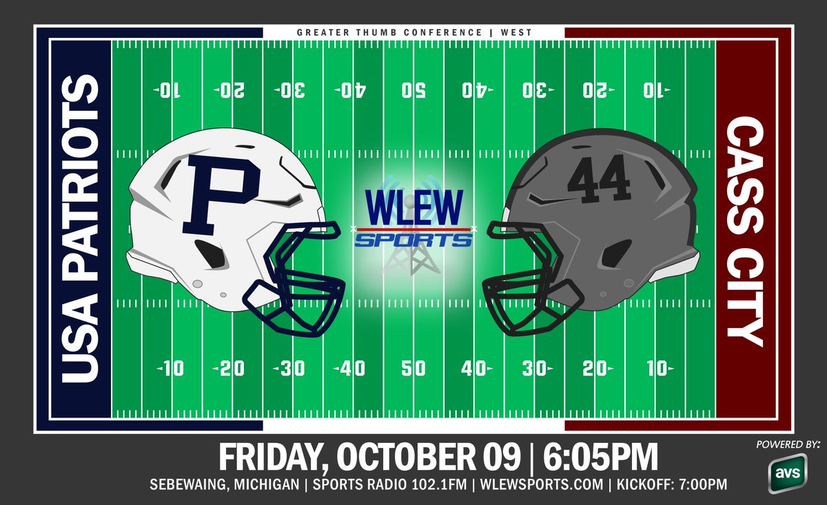 WLEW Sports Network (@wlewsports) on Twitter photo Friday: CASS CITY AT USA
Cass City (3-0) begins a three-game road trip as they head to take on the 2-1 USA Patriots in a GTW showdown. Coverage begins at 6:05pm with kickoff at 7pm on Sports Radio 102.1FM and wlewsports.com
<a href="/USAPatriots1/">Unionville-Sebewaing Area Patriots</a> <a href="/cass_football/">Cass City Football</a> <a href="/SectionCass/">CassCityStudentSection</a> Friday: CASS CITY AT USA
Cass City (3-0) begins a three-game road trip as they head to take on the 2-1 USA Patriots in a GTW showdown. Coverage begins at 6:05pm with kickoff at 7pm on Sports Radio 102.1FM and wlewsports.com
<a href="/USAPatriots1/">Unionville-Sebewaing Area Patriots</a> <a href="/cass_football/">Cass City Football</a> <a href="/SectionCass/">CassCityStudentSection</a>