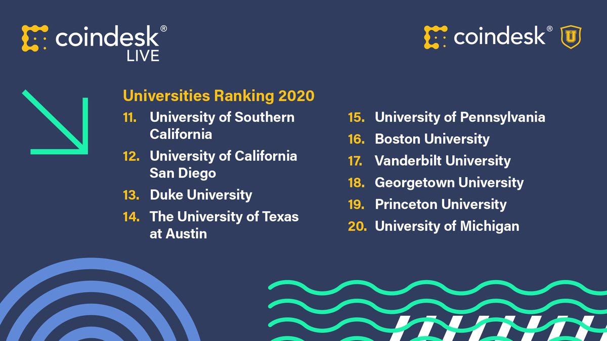 CoinDesk tweet media