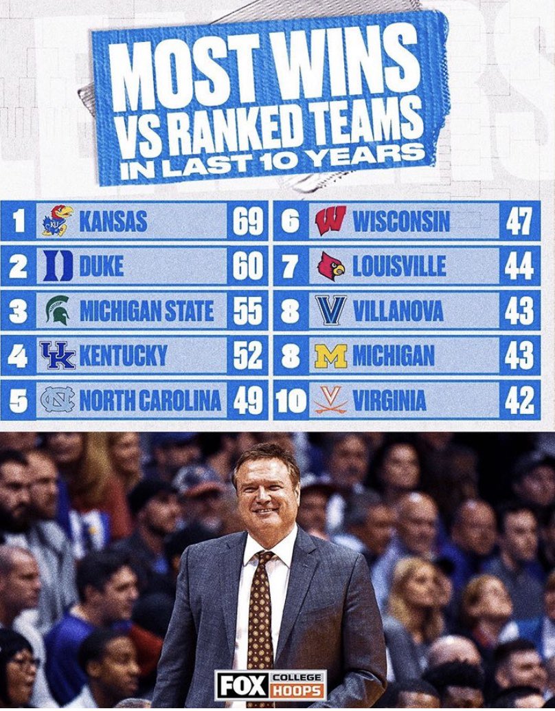 JohnLunar3's tweet photo. @CollinsDaimion @joetipton rock chalk 🔵🔴 https://t.co/hJnu696pgL