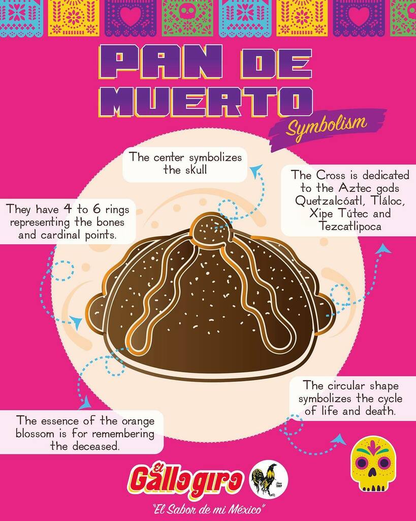 The Day of the dead 💀 bread called Pan de Muerto is prepared all around Mexico during the month of October and the first days of November and is one of the elements used in the altars set to honor the souls during the Day of the dead celebrations. Th… instagr.am/p/CGAnTR-hBSU/