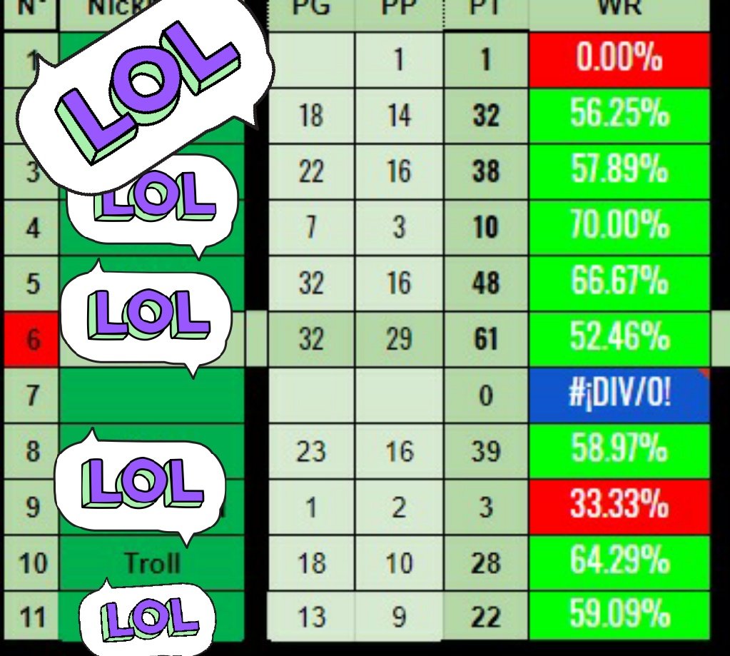 Así terminó la tempo con <a href="/RvS__club/">RvS Club</a> 😁
