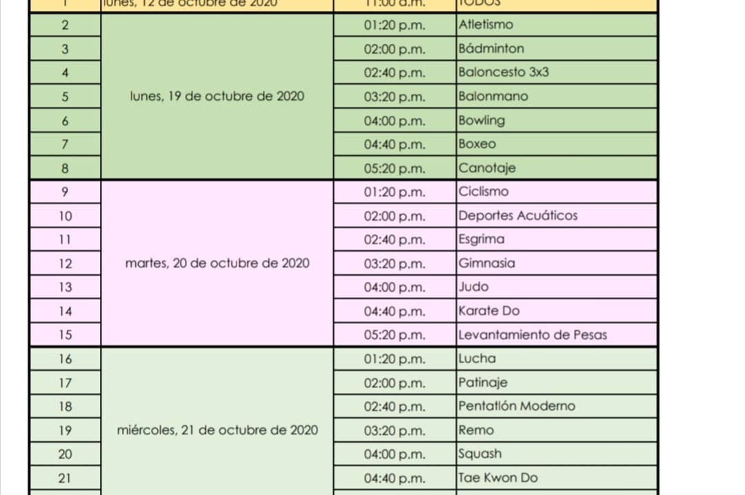 Ya aprobado los Juegos Panamericanos Juveniles Cali 2021. Inicia la cuenta regresiva de la preparación de nuestros atletas de Pentatlón Moderno - Generación de Oro. ¡Vamos por más!