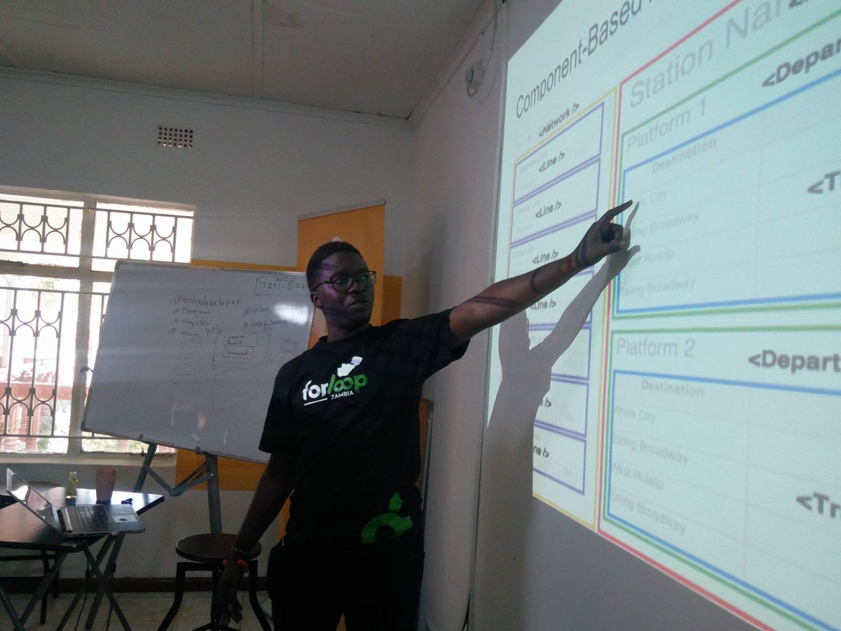 forLoopZambia tweet media
