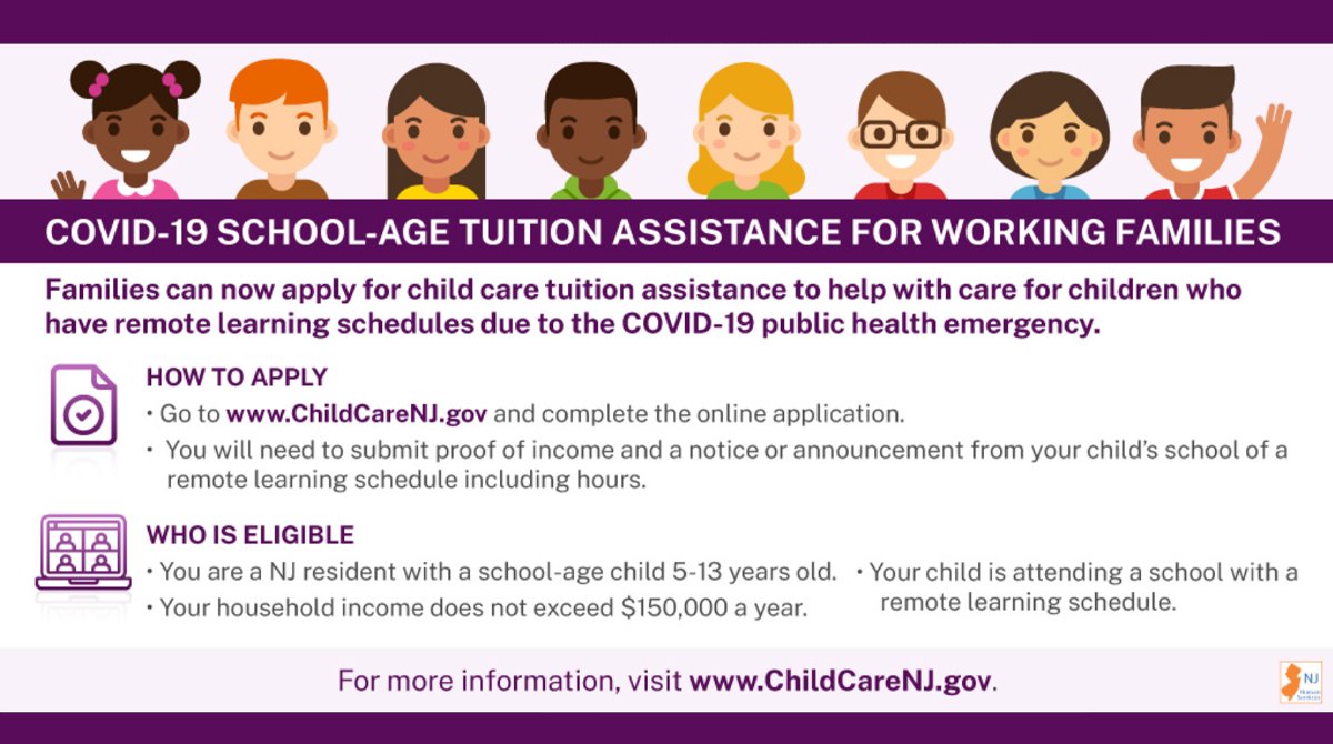 GovMurphy's tweet photo. Need help with child care costs?
 
Apply for @NJDHS’s #COVID19 child care tuition assistance, helping New Jersey families with:
✅Children ages 5-13 attending school that is partially or fully remote
✅Incomes of up to $150,000 a year
 
Learn more: https://t.co/Ht7H4HwQ4b https://t.co/0mlHRLSr0I