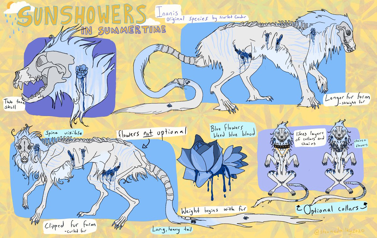 MilkMadeThreads's tweet image. Some finished refs i never posted! These start at $90 if anyone’s interested I have some slots open! &amp;lt;3 

(Dm or comment to claim!)