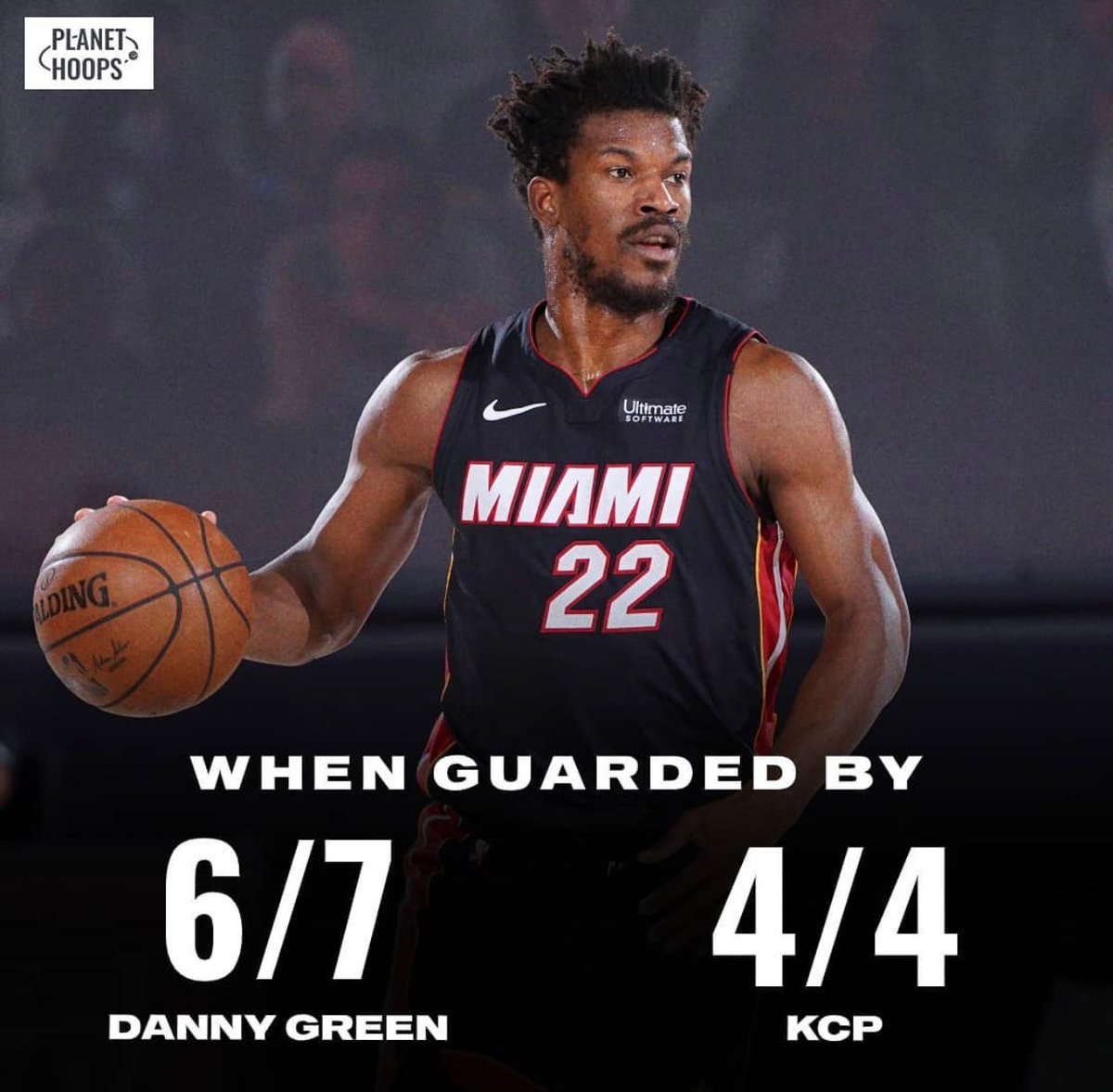 Ahn Fire Digital On Twitter Jimmy Butler Has Been Cooking Danny Green And Kcp