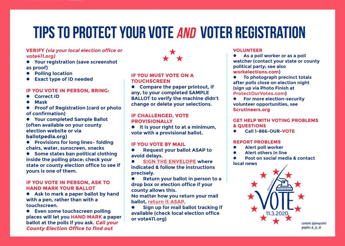 11/ Unless and until  @FBI,  @DHS, and election officials get serious about transparency & verifying electronic election outcomes, we will have to “make do” with what we have. Here are suggestions for mitigating the threats to our votes and voter registrations.