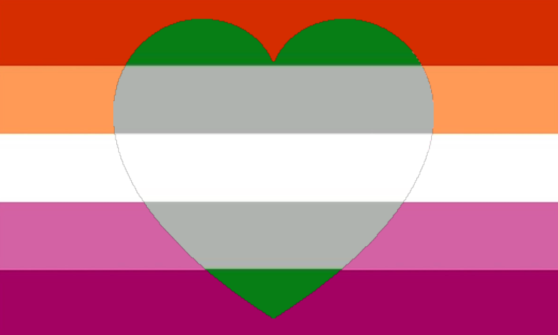 ChiarinaVentura's tweet photo. this flag didn't existed before, i literally invented it https://t.co/iORNjgon9R