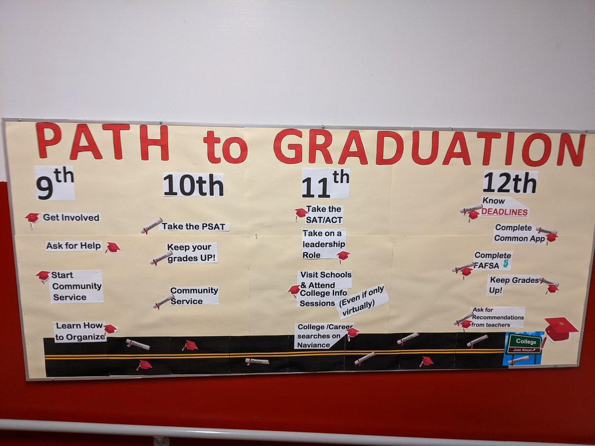 Dr. Marc P. Baiocco (@mpbaiocco) on Twitter photo Our <a href="/hamiltonhs/">AlexanderHamiltonHS</a> Guidance Department mapping out the "Path to Graduation"
<a href="/eufsd/">Elmsford UFSD</a> #success #goals #planning #BeginWithTheEndInMind #ElmsfordRocks Our <a href="/hamiltonhs/">AlexanderHamiltonHS</a> Guidance Department mapping out the "Path to Graduation"
<a href="/eufsd/">Elmsford UFSD</a> #success #goals #planning #BeginWithTheEndInMind #ElmsfordRocks