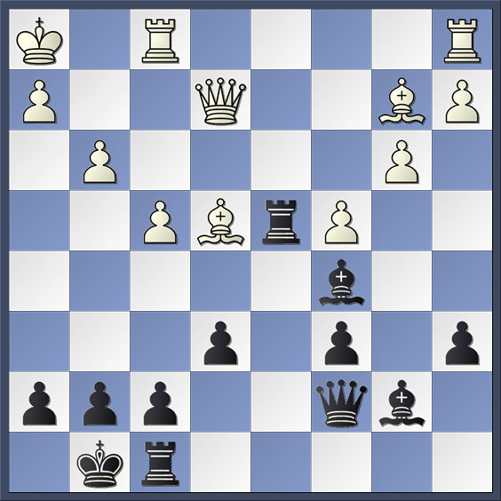 chessdojo's tweet photo. You should know this one! Black to play -+ #tacticstraining https://t.co/zqw0FQtCR4