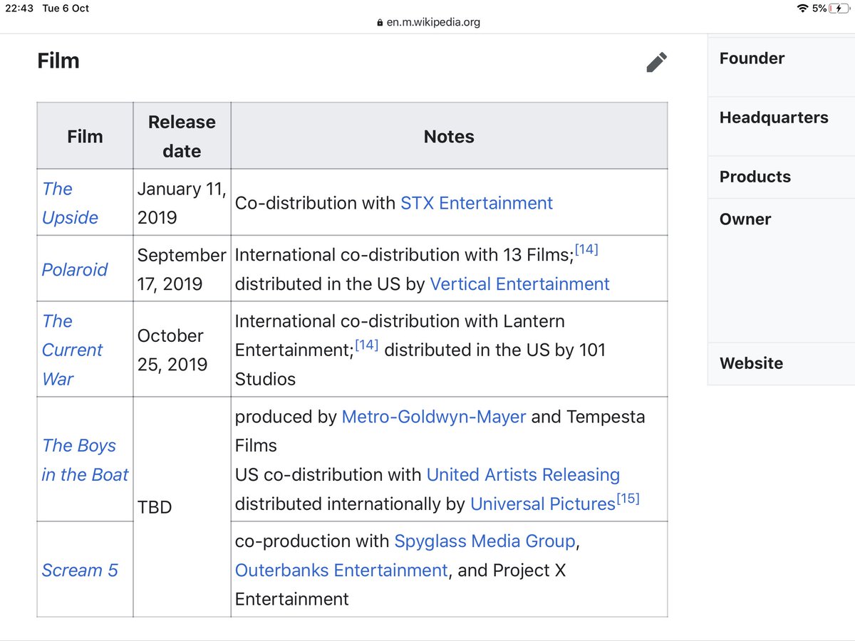 Fruitvale Station is a part of the dead husk that is The Weinstein Company, now assets owned by Lantern Entertainment - and besides a few new films like The Current War and the UK Blu of Snowpiercer - they won’t really be releasing anything