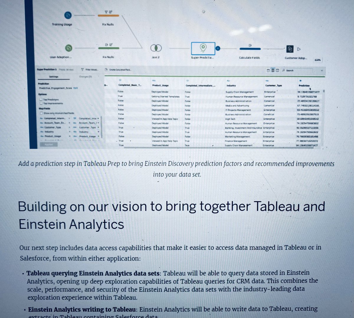 crmsalesgem's tweet photo. #AnalyticsKnowledgeShare 
2020=the year of change...
Today our #EinsteinAnalytics #datatribe increased by 100k as we join forces w/the @TableauCRM #datafam! It was surreal to attend @tableau #data20 &amp; watch our future data architect career doors open to limitless possibilities!📊 https://t.co/UAsVVSHKAs