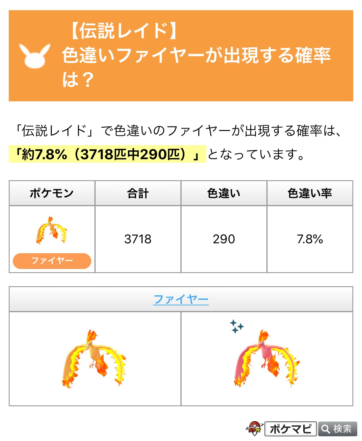 ポケモンgo攻略情報 ポケマピ 本日 ファイヤーのレイドアワー開催 日時 10 7 水 18時 19時 色違い調査の現時点の集計結果は 290匹 3 718匹 約7 8 となっています T Co Fejqfhy3wr ファイヤー対策 T Co Inv3ytnes7 ポケモンgo攻略情報 ポケマピ 本日 ファイヤーのレイドアワー開催 日時 10 7 水 18時 19時 色違い調査の現時点の集計結果は 290匹 3 718匹 約7 8 となっています T Co Fejqfhy3wr ファイヤー対策 T Co Inv3ytnes7