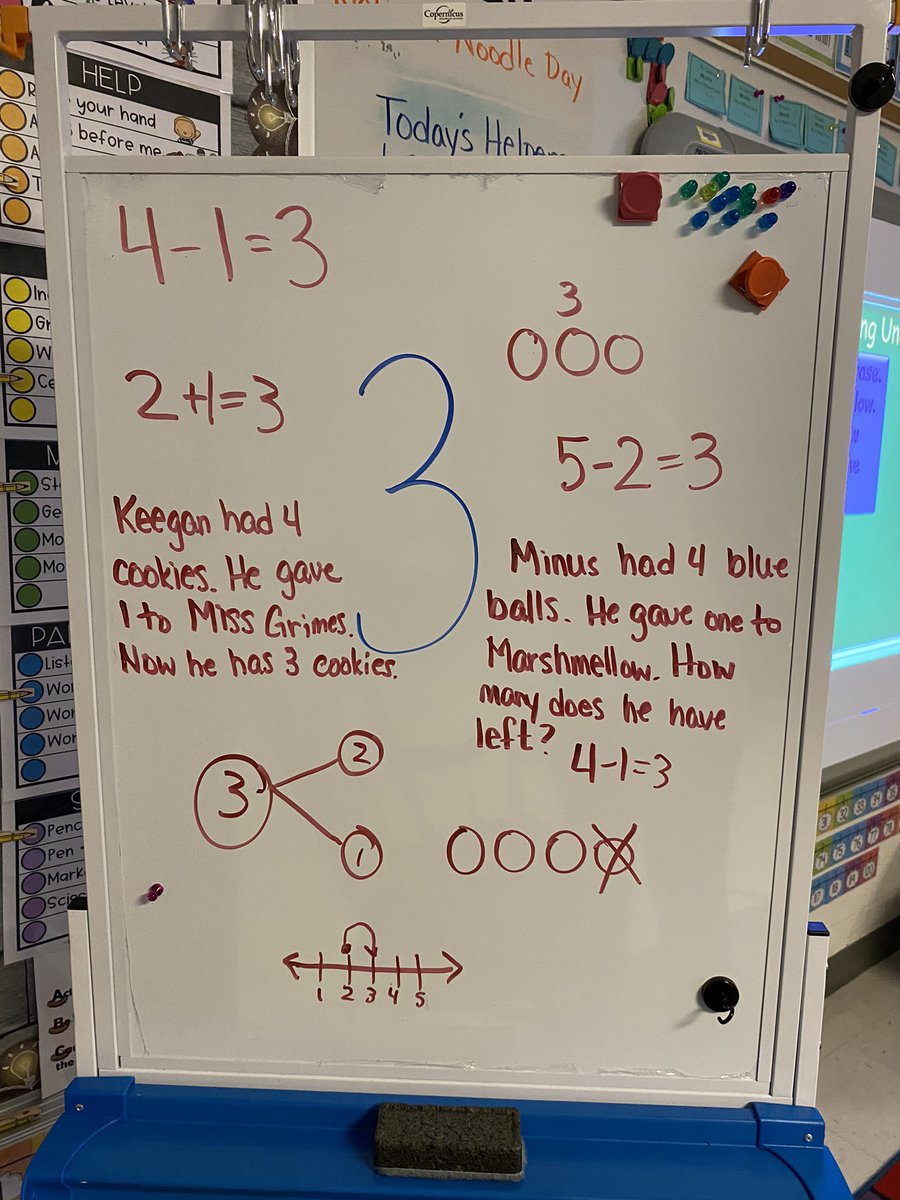 MissHGrimes's tweet photo. I love seeing S’s number of the day responses expand to include new concepts and strategies 😍 @Mathteachtaylor https://t.co/IFJBN28tB5