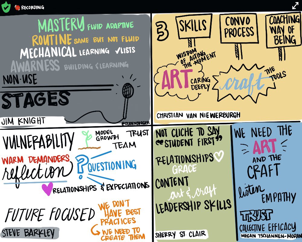 dladenburger's tweet photo. Panel discussions. Fast. Purposeful. Insanely life-giving. Thank you to these incredible leaders/mentors/partners. #TLC2020 #sketchnotes https://t.co/fwK8Q7TqsE
