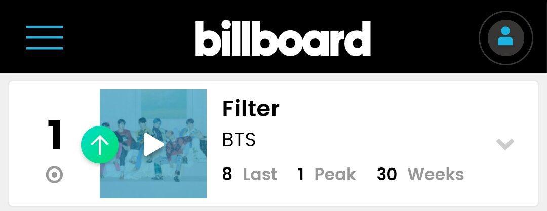 gimini1310's tweet photo. Orgullosa, Feliz por tus los logros jiminie, mereces todos los éxitos que  cosechas por  todo el esfuerzo, amor y  dedicación que pones en cada canción 💜 Te amo mi pollito 💕

#filtersoty #JIMIN

#FilterBillboardNo1 https://t.co/QyJO156UTQ