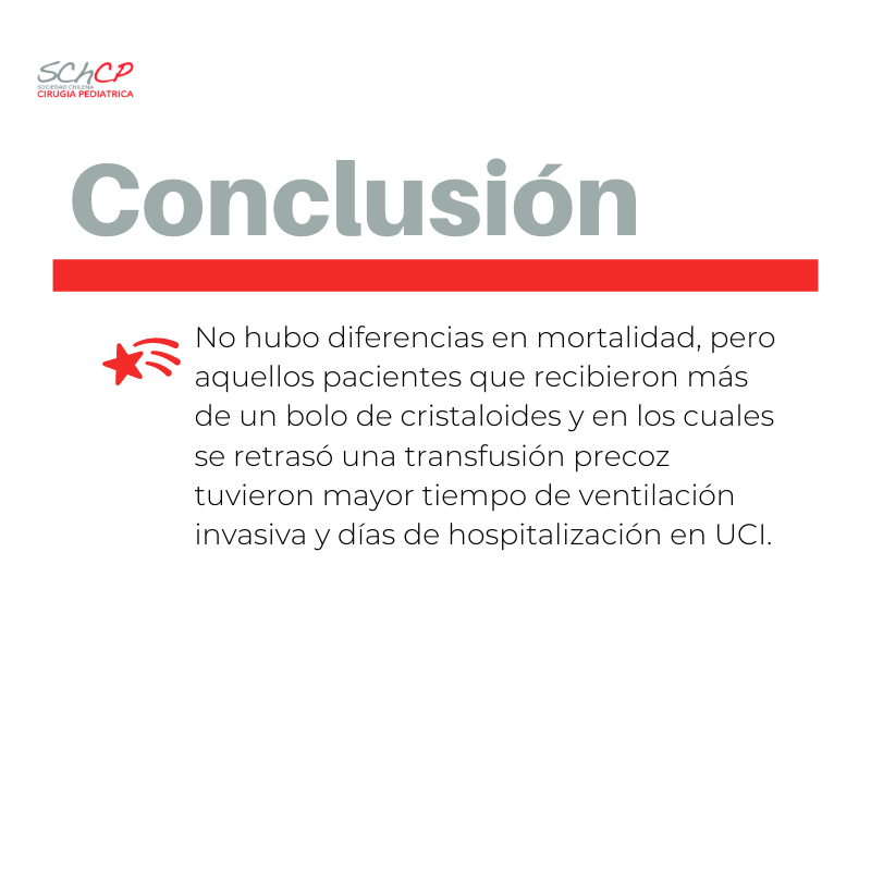 Schcp's tweet photo. La reanimación hemostática con transfusión precoz 🩸🩸🩸mejora los resultados en el trauma pediátrico grave 🚑
https://t.co/YY3e3iOu6n
#SoMe4PedSurg #Schcp #ArtículoDeInterés 😎
#Trauma #transfusion https://t.co/5xooznB9iB