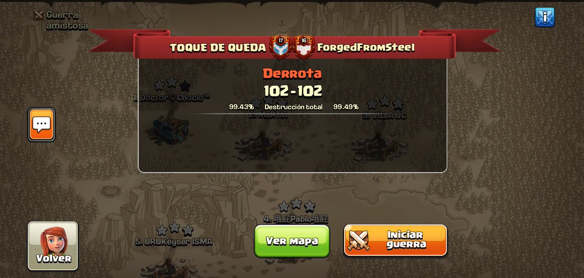 ToqueDeQuedaCOC's tweet photo. 0,06% 😭
Gg @FFSCoC 
Necesitábamos esa victoria para los play off de @wcl_warriors División Heavy. A prepararse para la siguiente edición https://t.co/NZqtRSn9kl